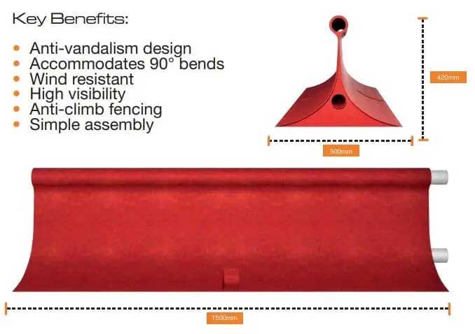 MASS Barrier